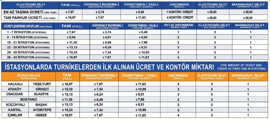 marmaray ücreti