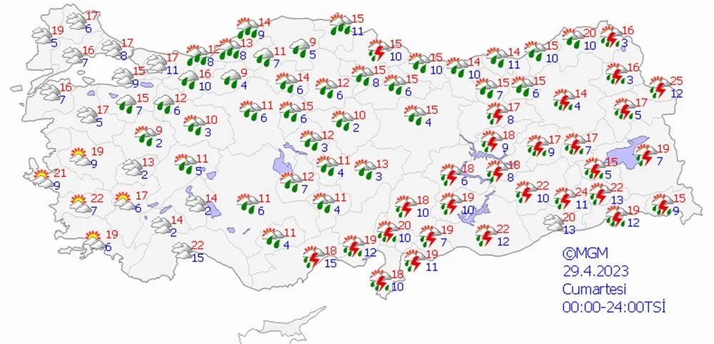 İstanbul_hava_durumu (1)