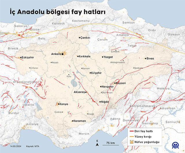 Türkiye'nin Deprem Gerçeği: Ege Denizi'ndeki Sarsıntılar