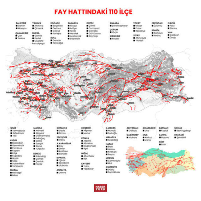 Kuzey Anadolu Fay Hattı Üzerinde Bulunan İller