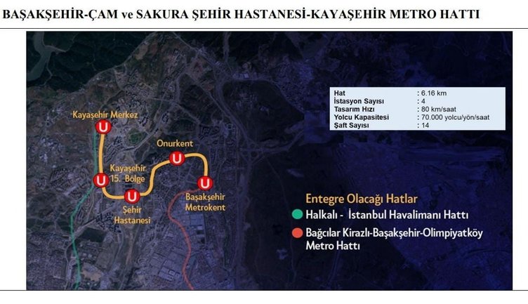 Başakşehir-Kayaşehir metrosu (2)