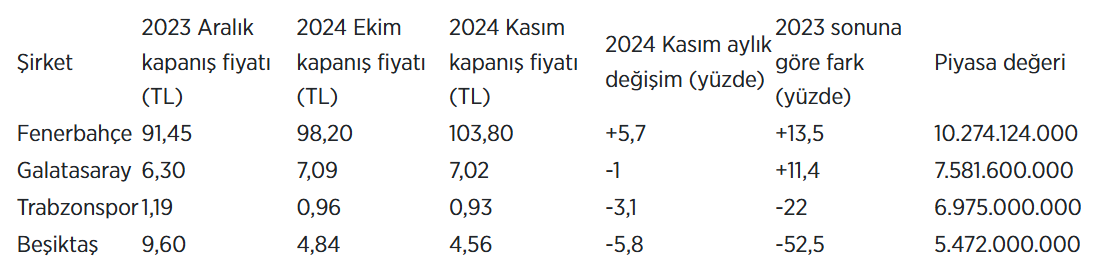 Ekran Alıntısı_1020