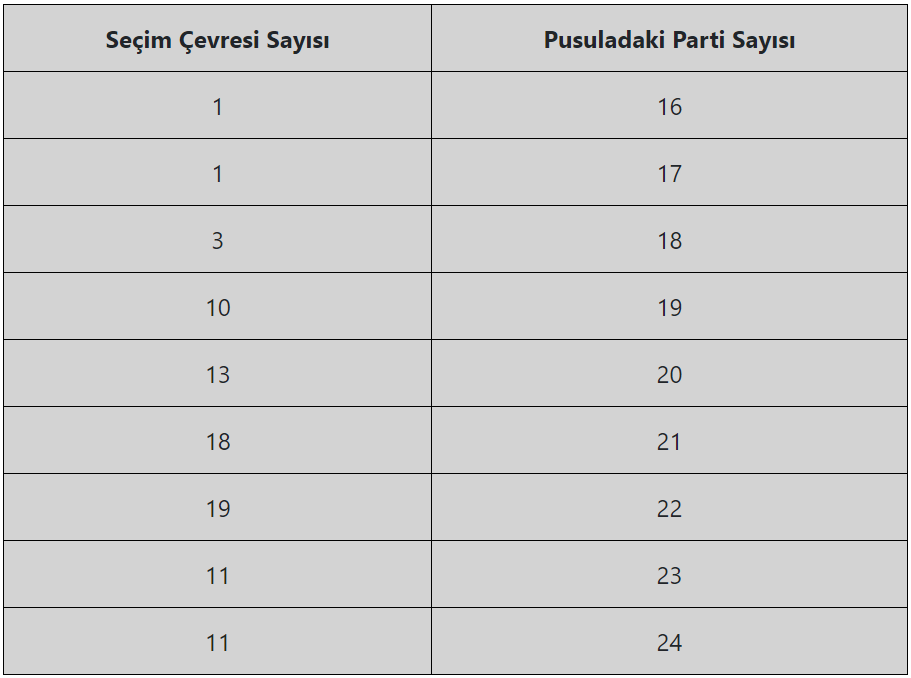 Ekran Alıntısı_186