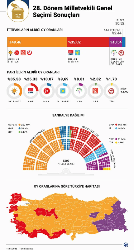 Ekran Alıntısı_223