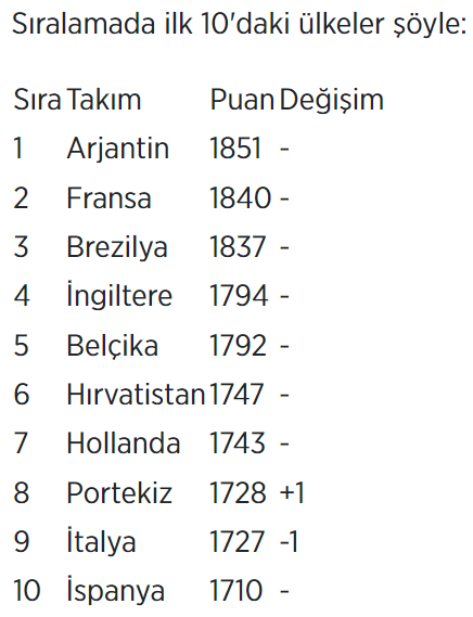 Ekran Alıntısı_512