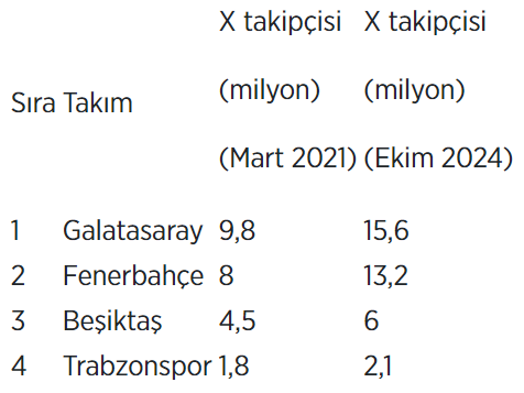 Ekran Alıntısı_951