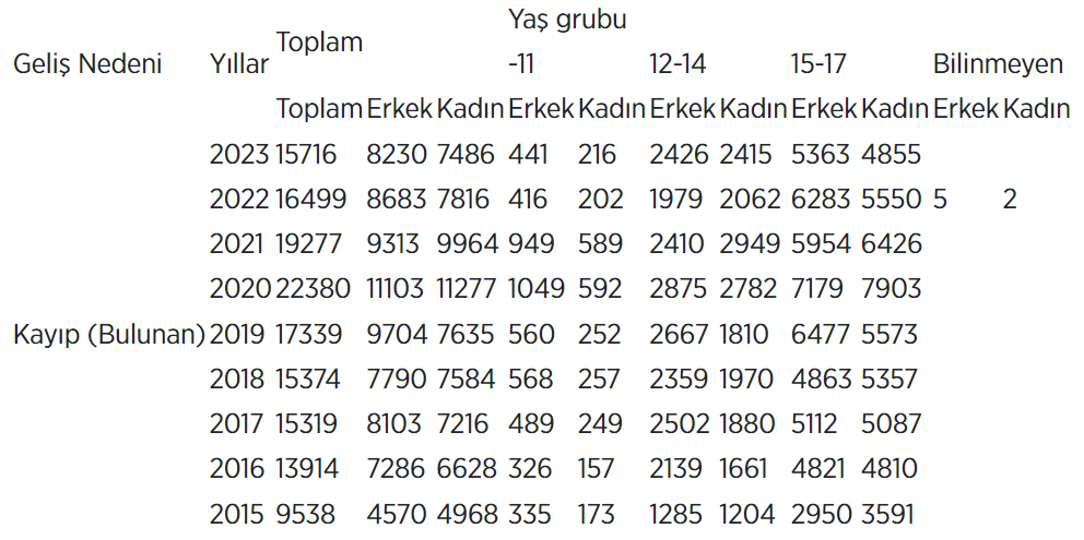 Ekran Alıntısı_977