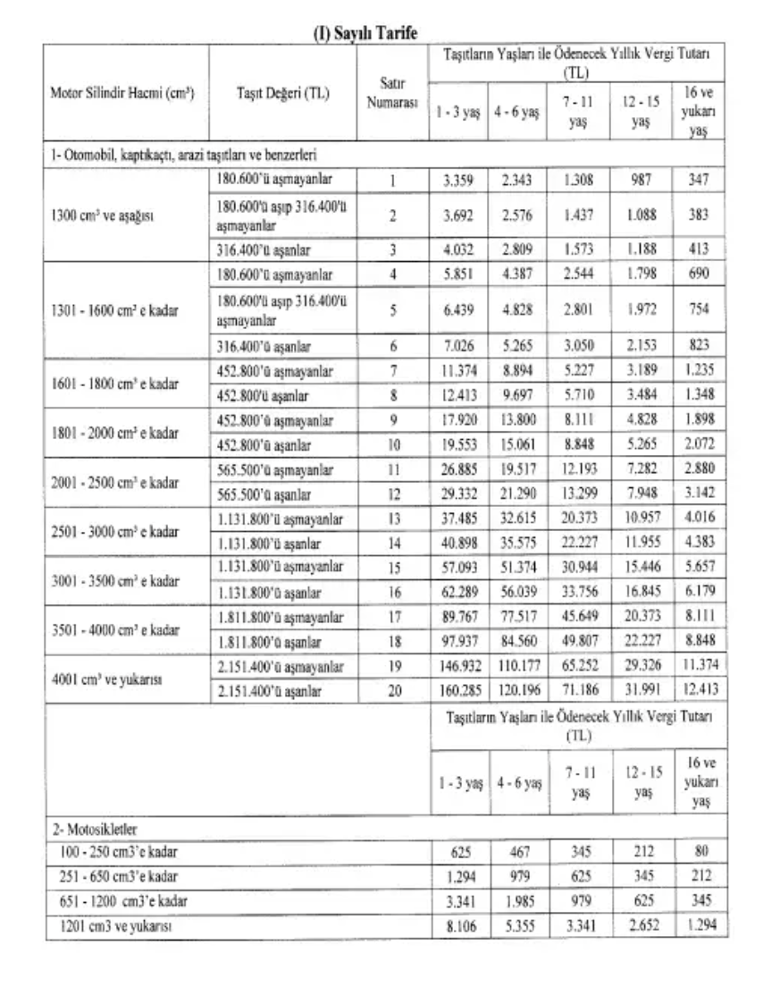 Ekran Resmi 2024-12-23 20.28.57