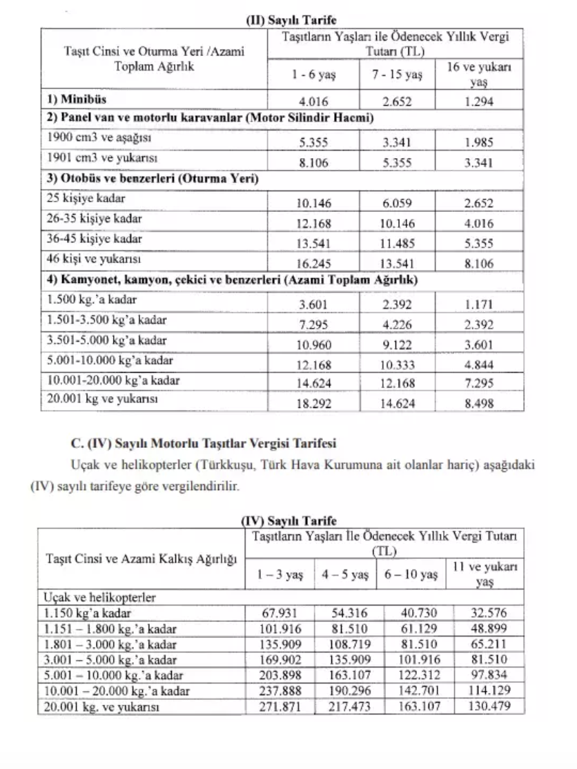 Ekran Resmi 2024-12-23 20.30.54