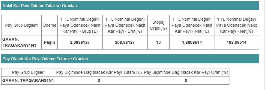 Garanti ne zaman temettü