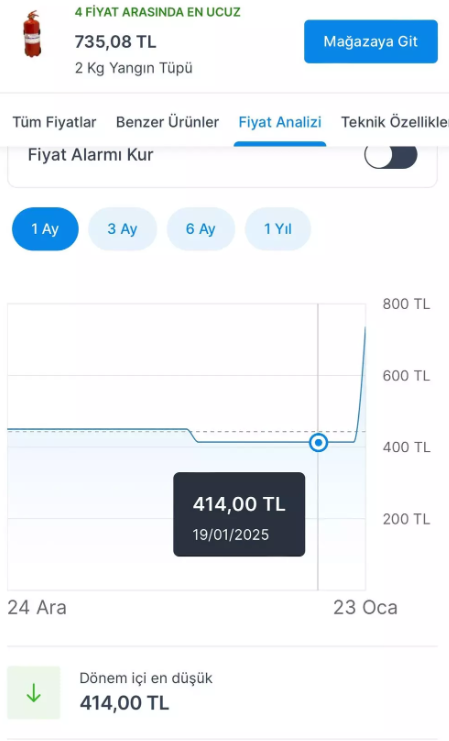 Yerel Satıcıların Önemi