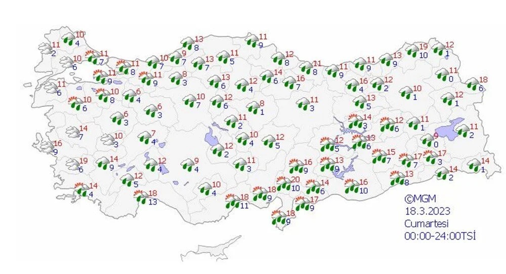 Meteoroloji_hava_tahmini