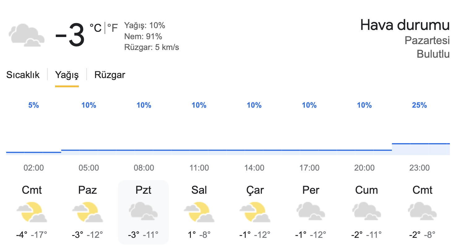 ardahan hava durumu okullar tatil mi