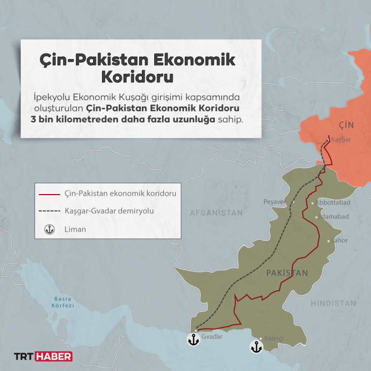 çin-pakistan