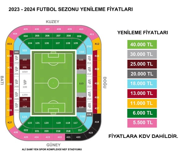 galatasaray_kombine_yenileme_ücreti