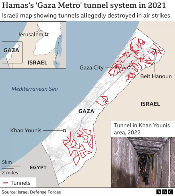 gaza-tunel