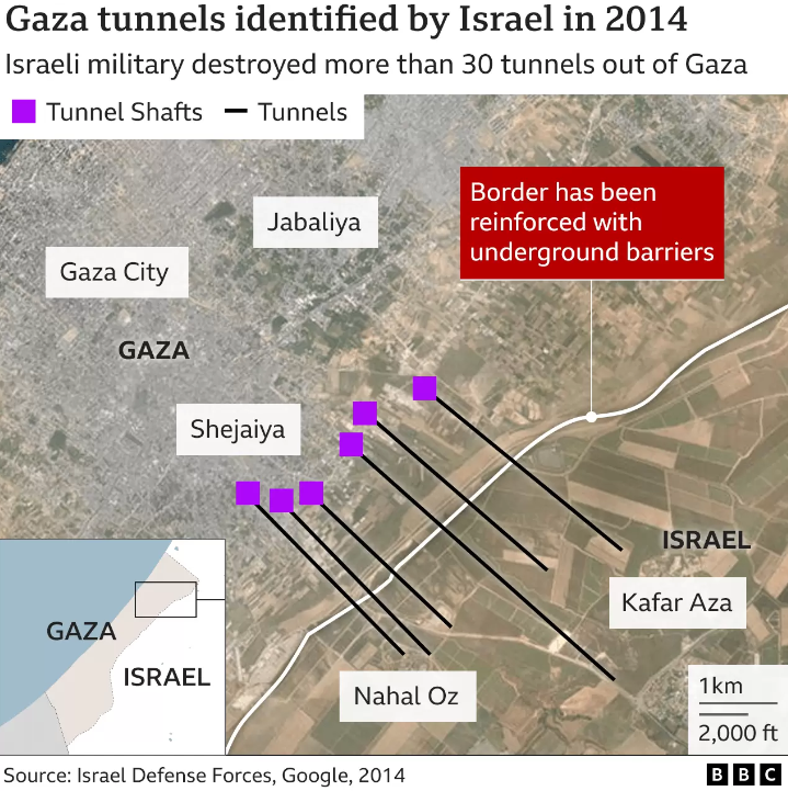 gaza-tunnel-