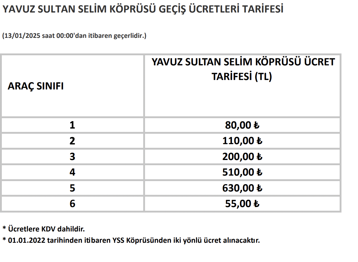 yavuz sultan selim köprüsü geçiş ücretleri