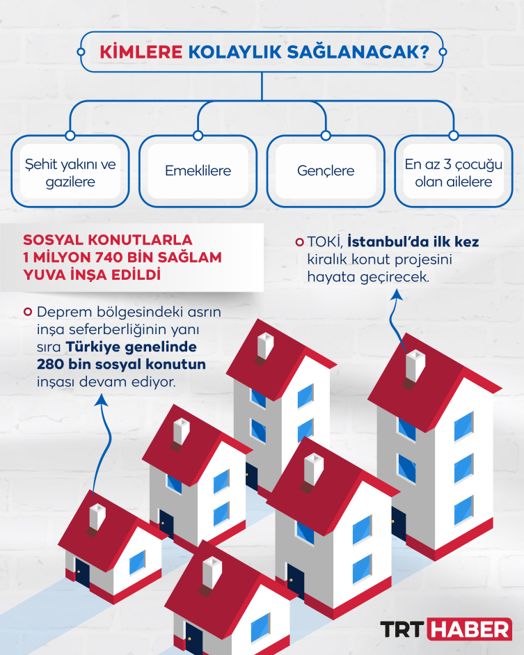 ‘YÜZYILIN KONUT PROJESİ' GELİYOR-2