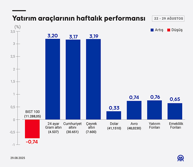 007_2025_05_Agustos_16_Agustos_14_750