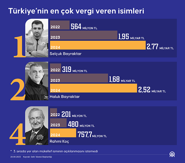 007_2025_05_Agustos_23_Agustos_17_750