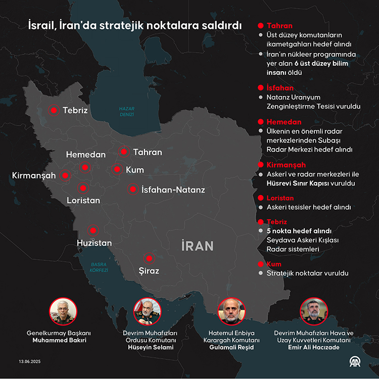 007_2025_07_Haziran_21_Haziran_03_750