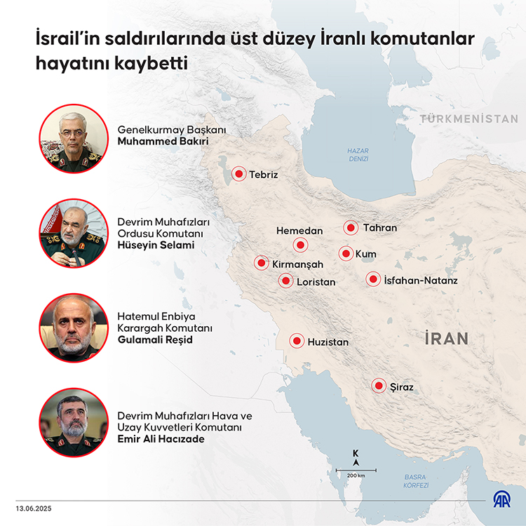 007_2025_07_Haziran_21_Haziran_04_750