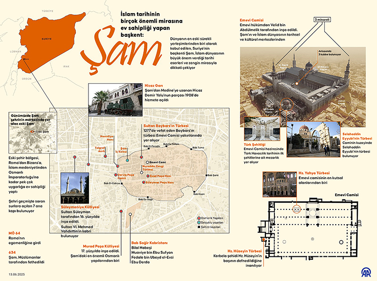 007_2025_07_Haziran_21_Haziran_15_750