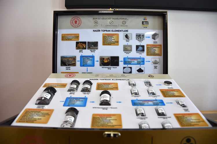 Nadir Toprak Elementleri Tartışması: Türkiye’nin Enerji ve Maden Stratejileri