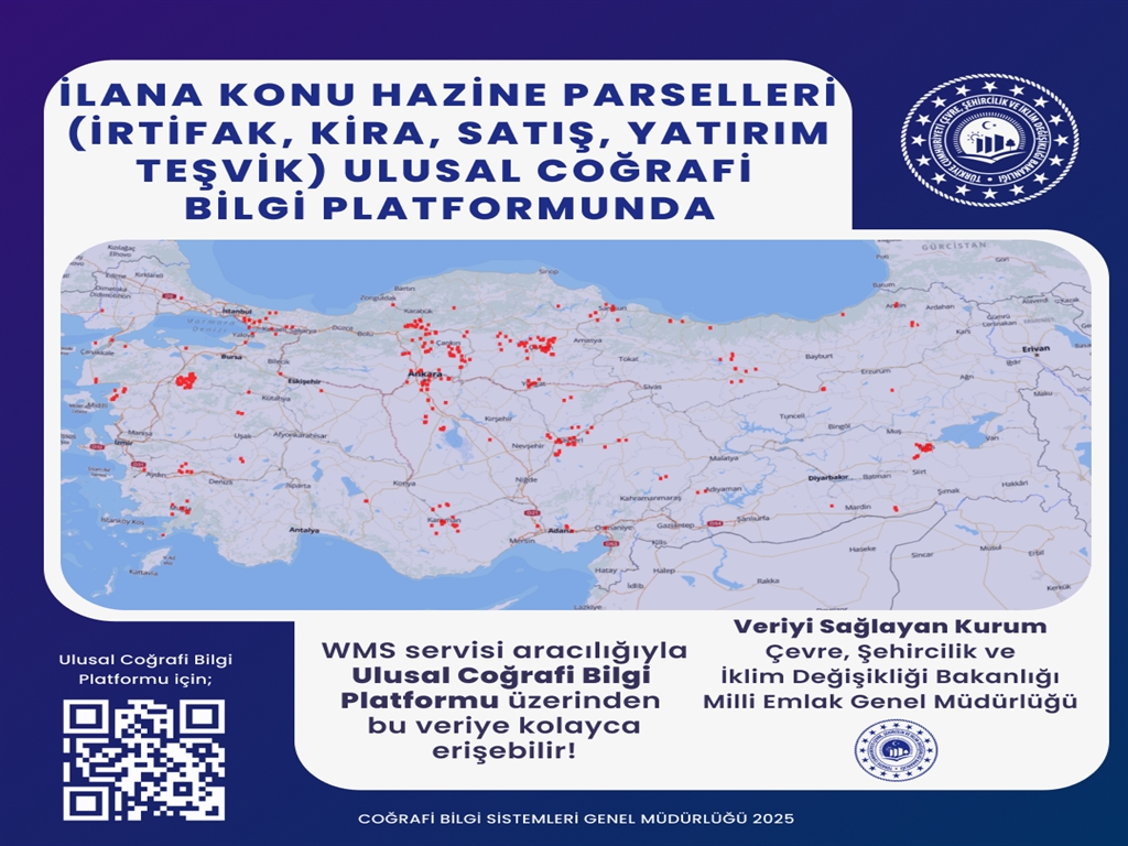 Türkiye Ulusal Coğrafi Bilgi Platformu: Veriye Dayalı Karar Alma ve Yatırım Rehberi
