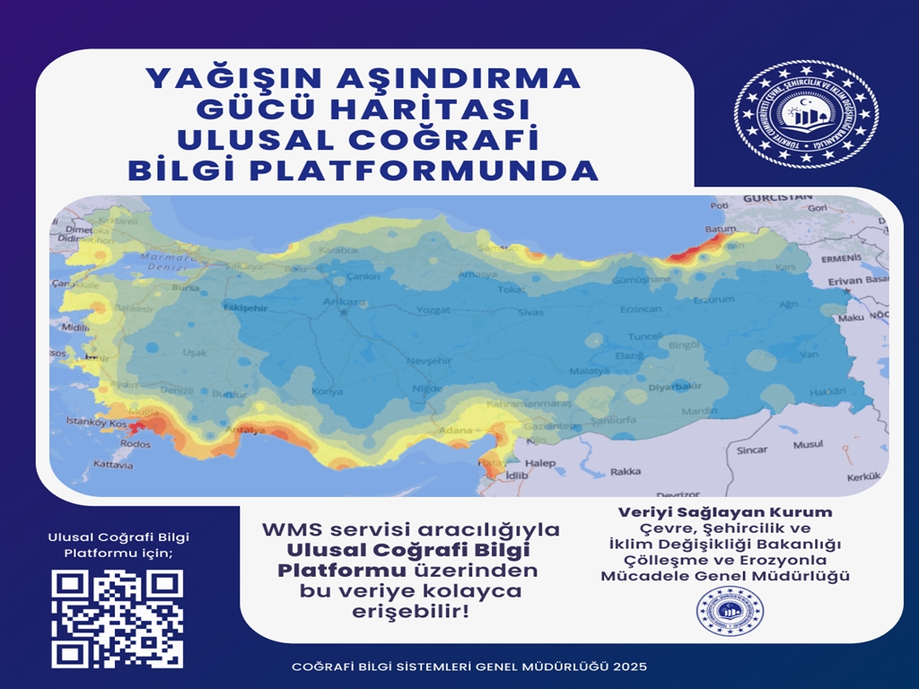 Türkiye Ulusal Coğrafi Bilgi Platformu: Veriye Dayalı Karar Alma ve Yatırım Rehberi