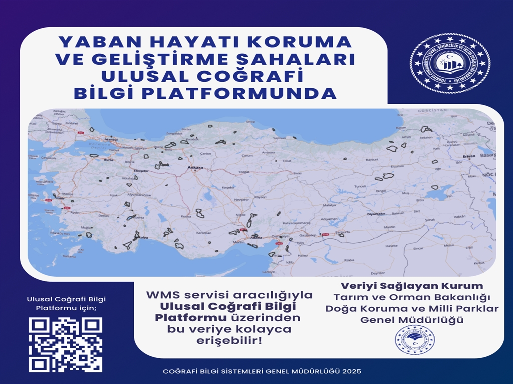 Türkiye Ulusal Coğrafi Bilgi Platformu: Veriye Dayalı Karar Alma ve Yatırım Rehberi