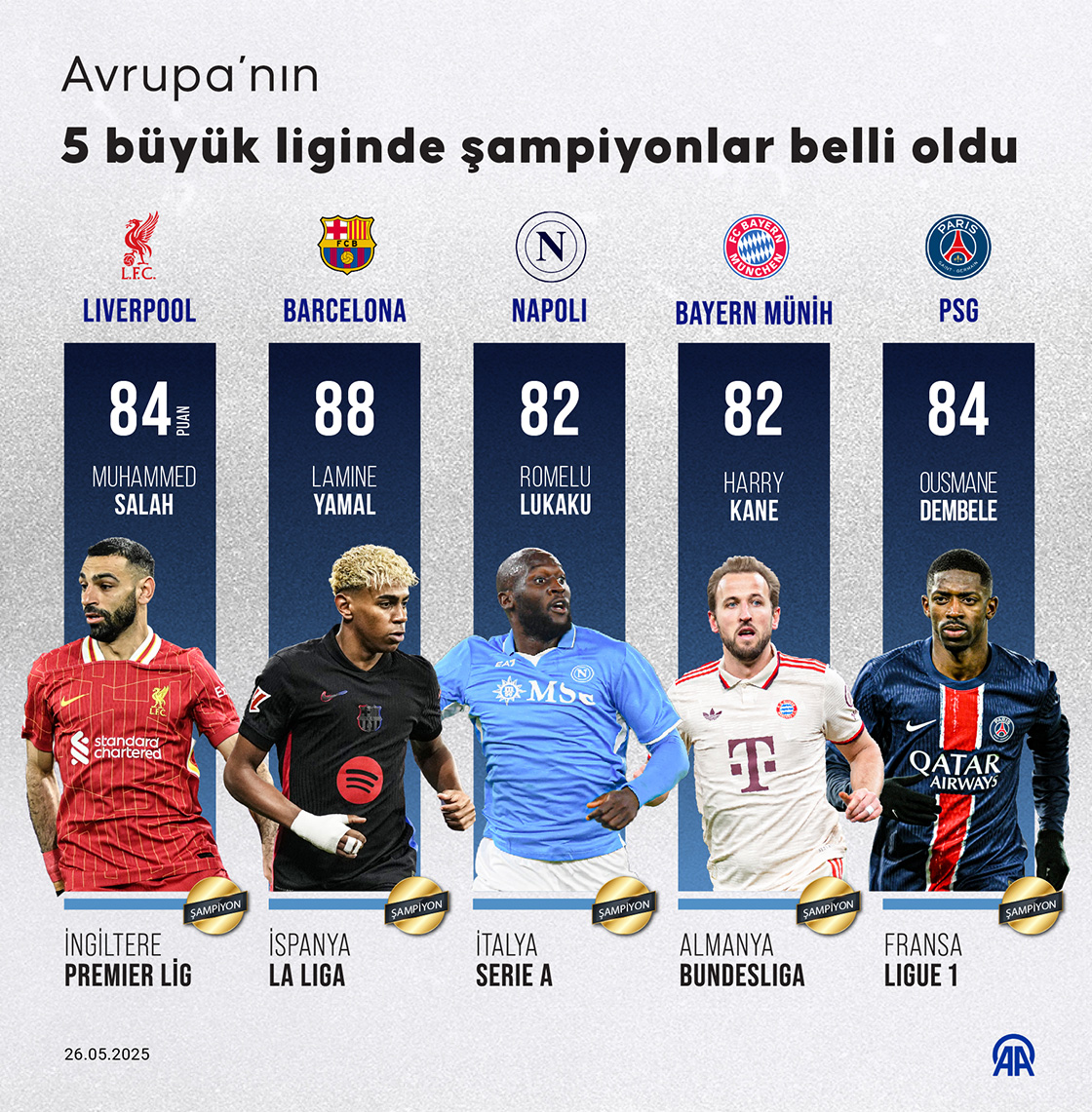 2025_05_26052025_futbol1120