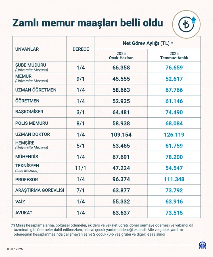 2025_07_750.20250703_5_0A47B8B11F1F14EE8B09E3250CFF775C2