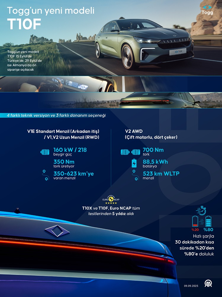 2025_09_750.AA-39063586