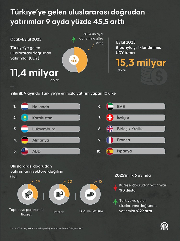 2025_11_750.20251112_5_040D263EAB4E243479127AB3804AA12BB
