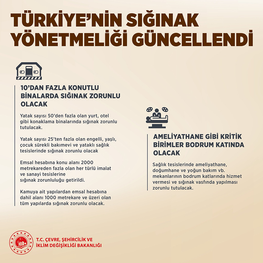 Sığınak Yönetmeliğinde Güncelleme: Yeni Kriterler ve Uygulama Zorunlulukları