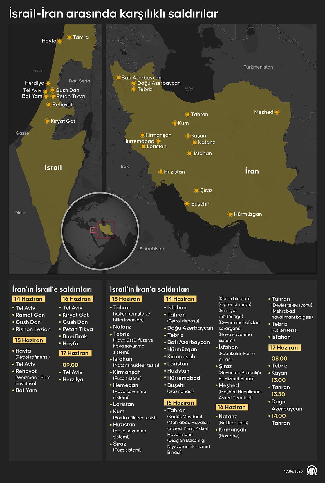 2f512a12af939ad35e5e568cc89a796e