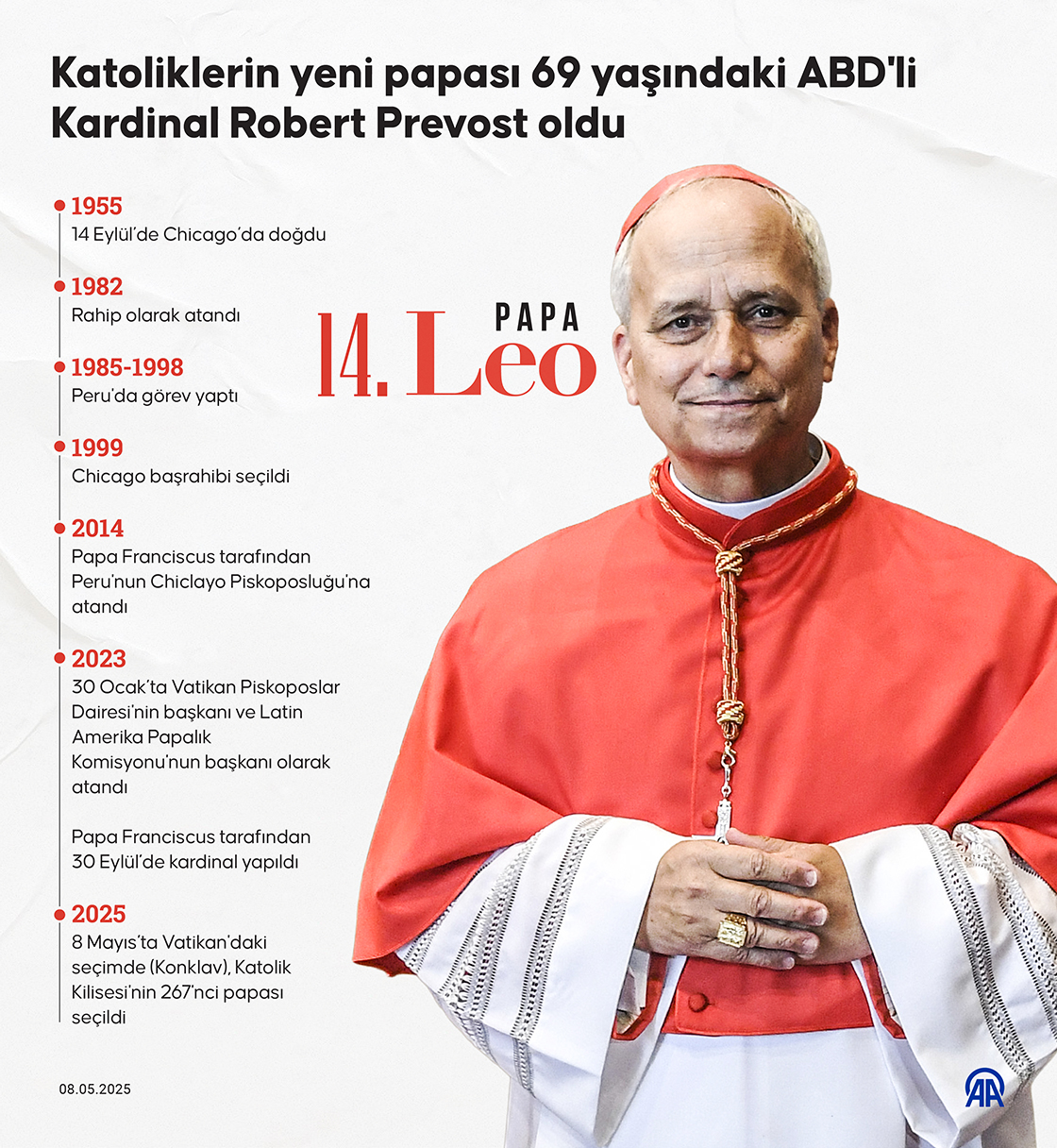 49510131a95ce2b4b9f21c3f78230dac