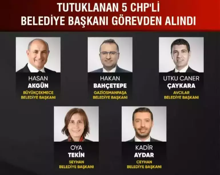 İstanbul'da Belediye Başkanlarının Görevden Alınması ve Meclis Toplantıları