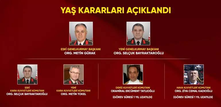 Kurmaylık ve Terfi Süreci