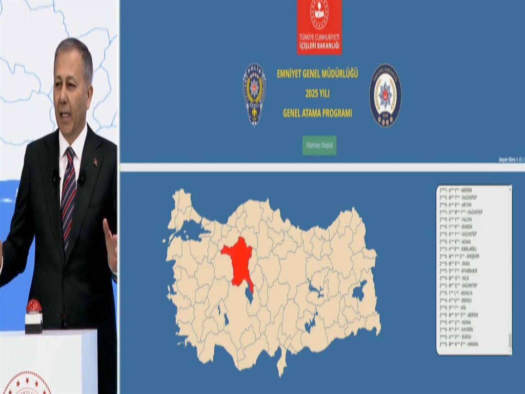İçişleri Bakanı Ali Yerlikaya'dan Emniyet Güçlerine Yeni Atama Sistemine Dair Açıklama