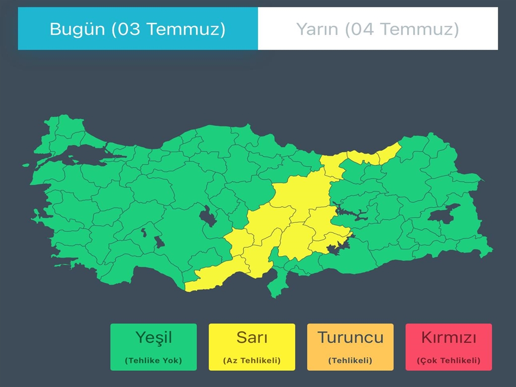 Son Hava Durumu ve Uyarılar