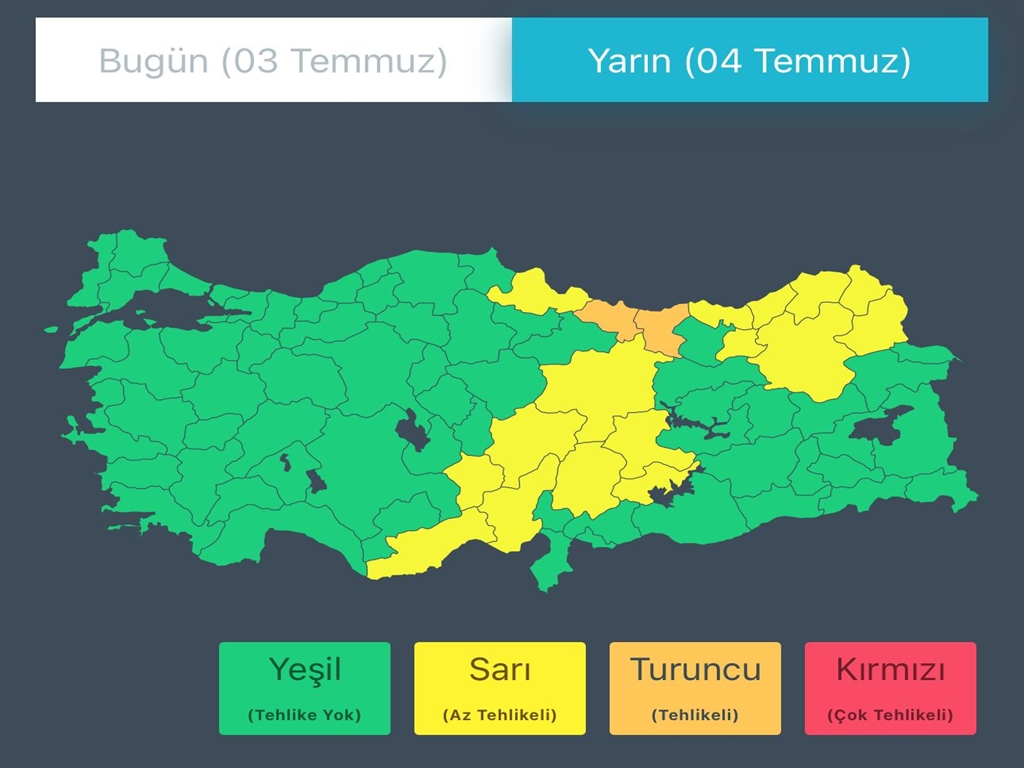 Detaylı Hava Durumu ve Uyarılar