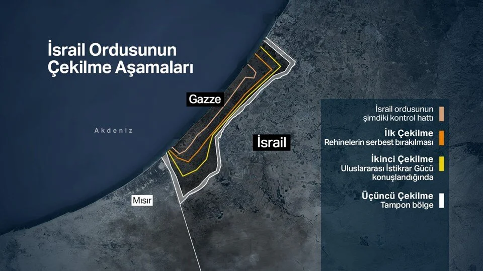 7DFm6OeBa0WLhDbLyhEgZA