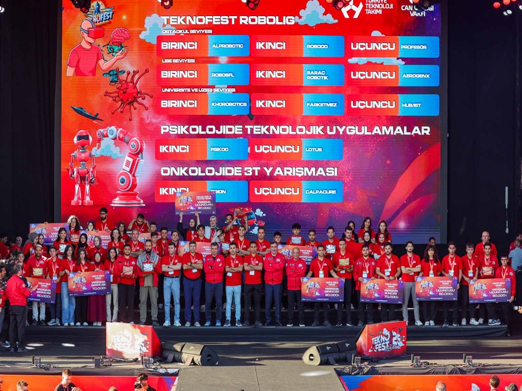 TEKNOFEST İstanbul 2025: Gençlerin Yarışı, Teknolojinin Gün Yüzü