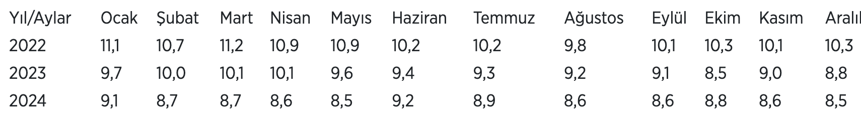 Ekran Resmi 2025-02-10 16.39.09