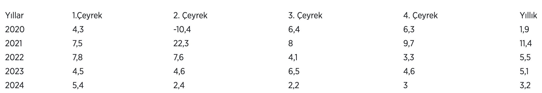 Ekran Resmi 2025-02-28 10.32.40