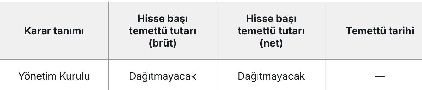 Ekran Resmi 2025-03-06 08.17.03