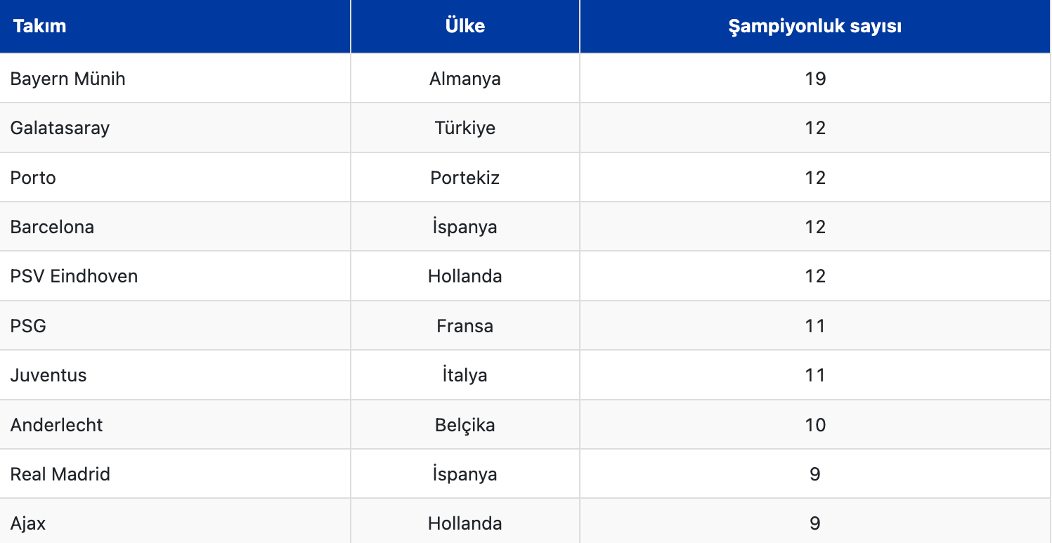 Ekran Resmi 2025-05-20 13.37.21